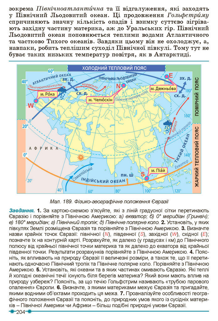 Підручник Географія 7 клас Кобернік (2024)