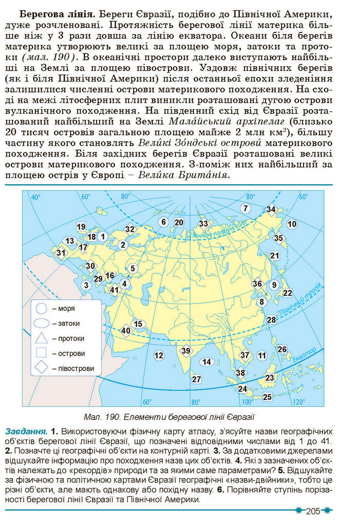 Підручник Географія 7 клас Кобернік (2024)