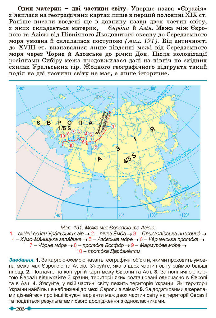Підручник Географія 7 клас Кобернік (2024)
