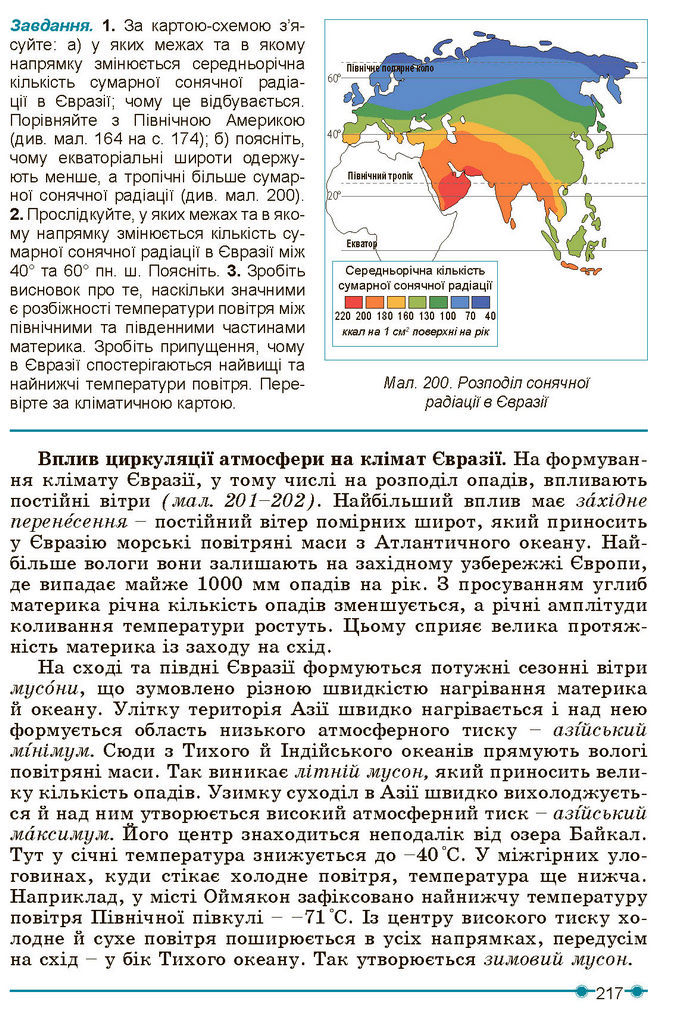 Підручник Географія 7 клас Кобернік (2024)