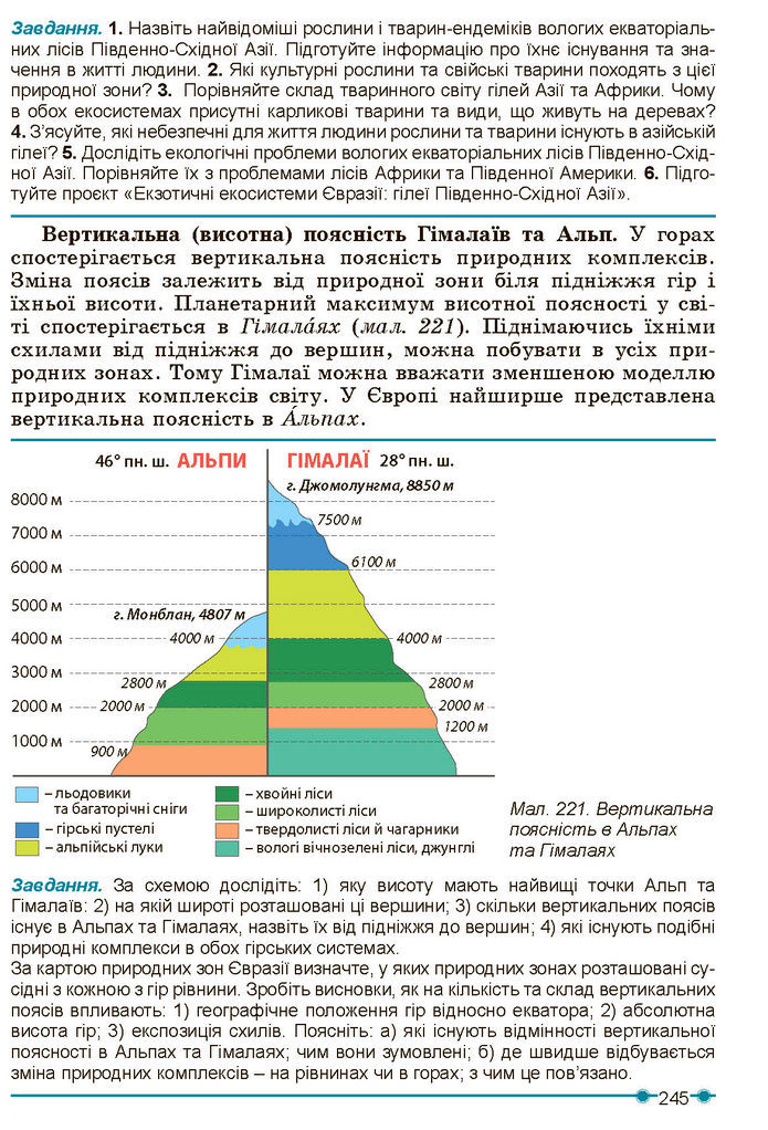 Підручник Географія 7 клас Кобернік (2024)