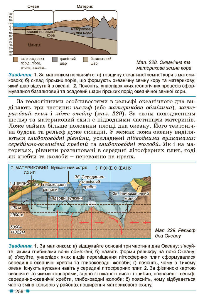Підручник Географія 7 клас Кобернік (2024)
