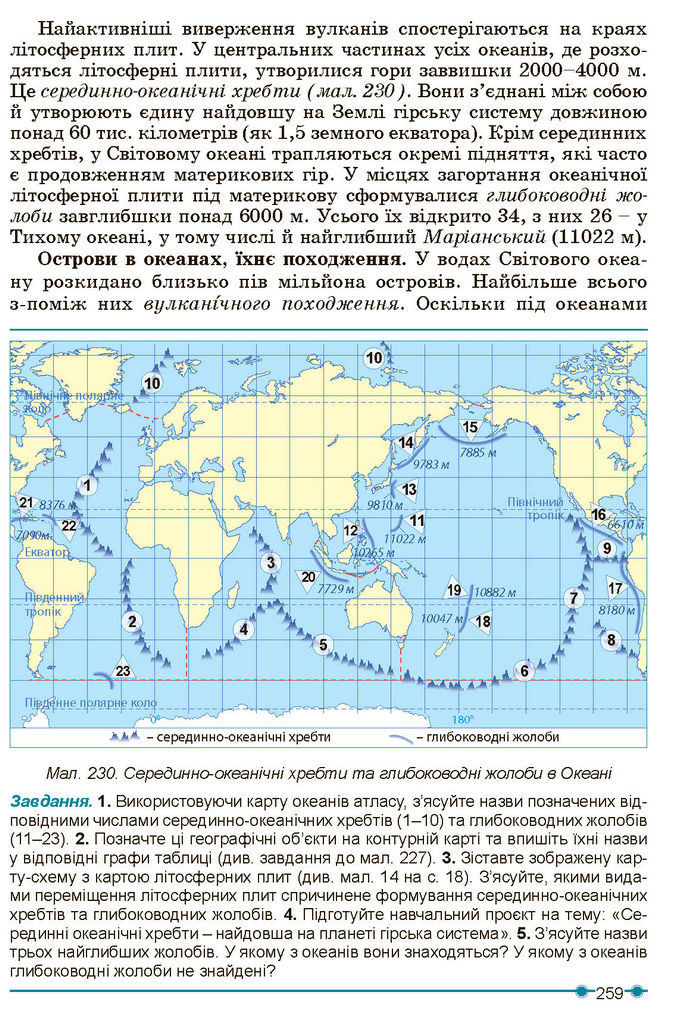 Підручник Географія 7 клас Кобернік (2024)
