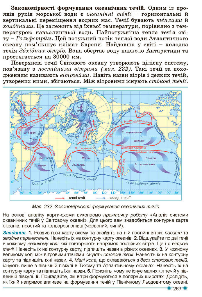 Підручник Географія 7 клас Кобернік (2024)