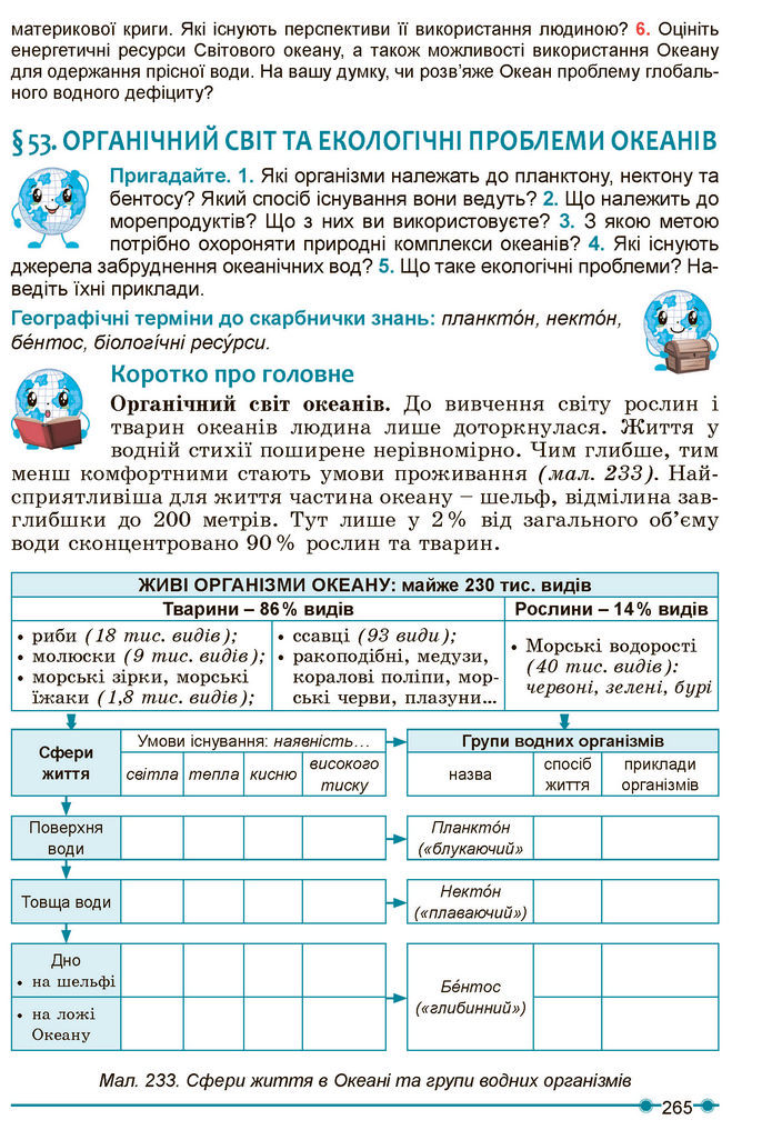 Підручник Географія 7 клас Кобернік (2024)