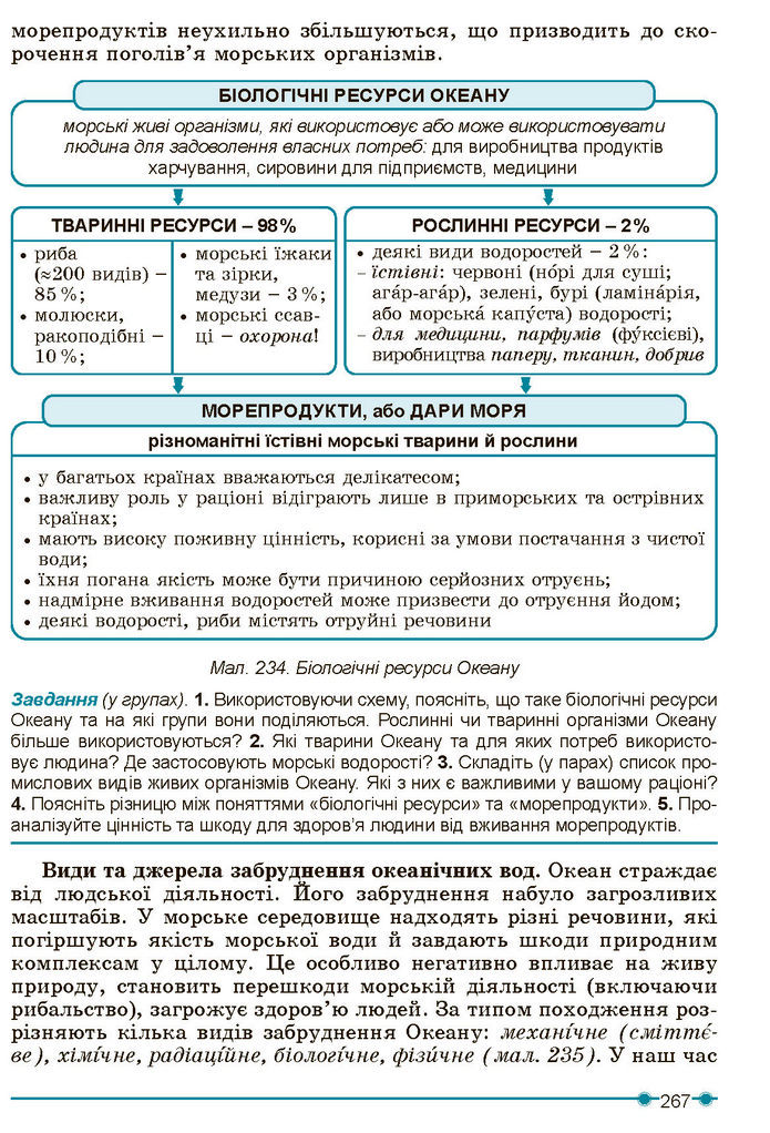 Підручник Географія 7 клас Кобернік (2024)