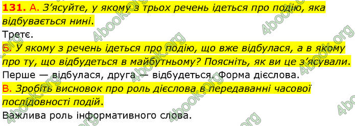 ГДЗ Українська мова 7 клас Заболотний (2024)