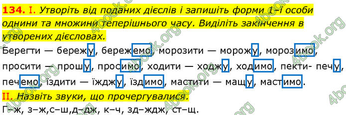 ГДЗ Українська мова 7 клас Заболотний (2024)