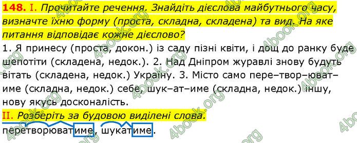 ГДЗ Українська мова 7 клас Заболотний (2024)