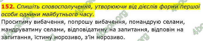 ГДЗ Українська мова 7 клас Заболотний (2024)