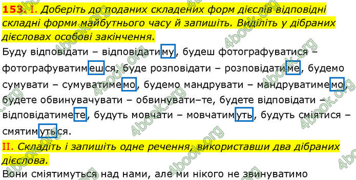 ГДЗ Українська мова 7 клас Заболотний (2024)