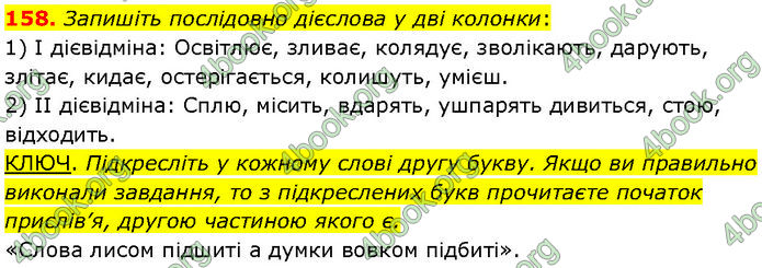 ГДЗ Українська мова 7 клас Заболотний (2024)