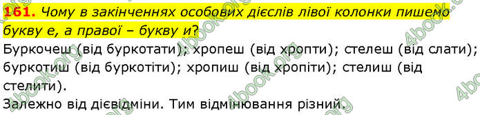 ГДЗ Українська мова 7 клас Заболотний (2024)