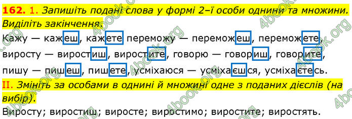 ГДЗ Українська мова 7 клас Заболотний (2024)