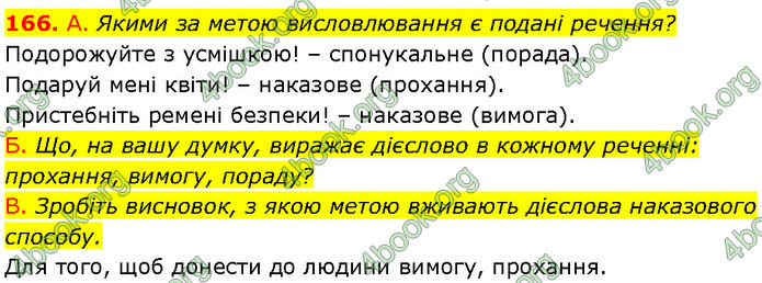 ГДЗ Українська мова 7 клас Заболотний (2024)