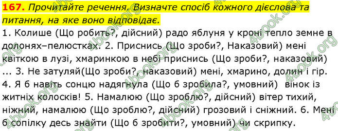 ГДЗ Українська мова 7 клас Заболотний (2024)