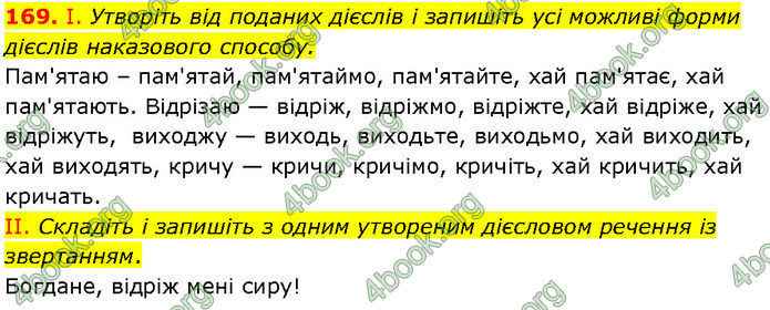 ГДЗ Українська мова 7 клас Заболотний (2024)