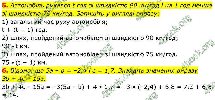 ГДЗ зошит самостійні Алгебра 7 клас Тарасенкова