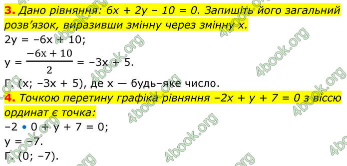 ГДЗ зошит самостійні Алгебра 7 клас Тарасенкова
