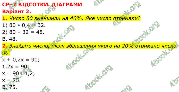 ГДЗ зошит самостійні Алгебра 7 клас Тарасенкова