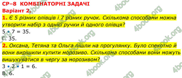 ГДЗ зошит самостійні Алгебра 7 клас Тарасенкова