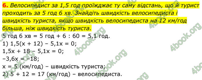 ГДЗ зошит самостійні Алгебра 7 клас Тарасенкова