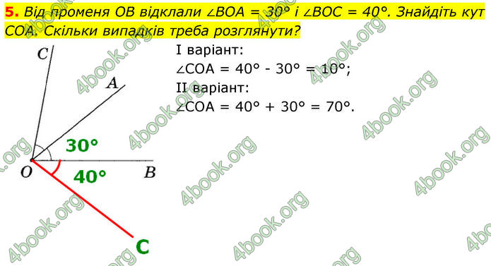 ГДЗ зошит самостійні Геометрія 7 клас Тарасенкова