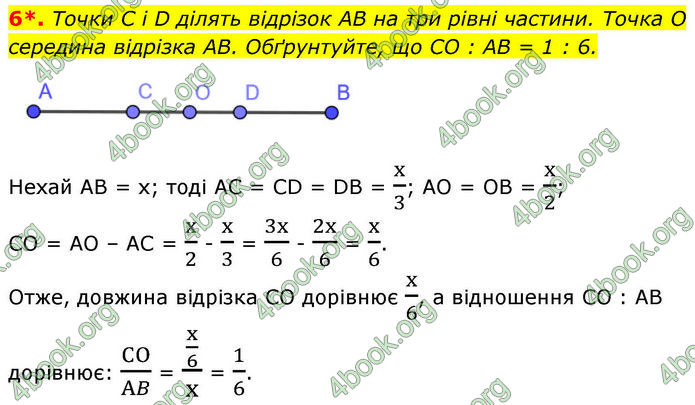 ГДЗ зошит самостійні Геометрія 7 клас Тарасенкова