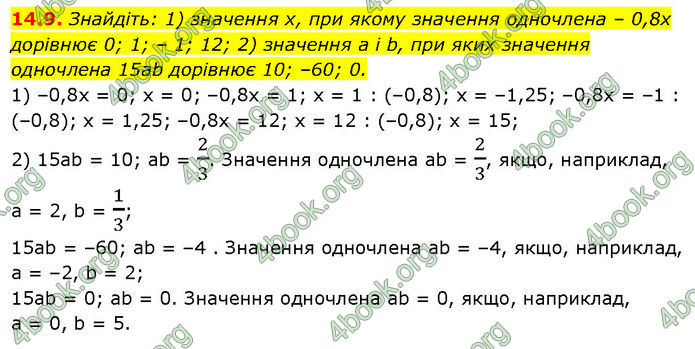 ГДЗ Математика 7 клас Істер (2024)