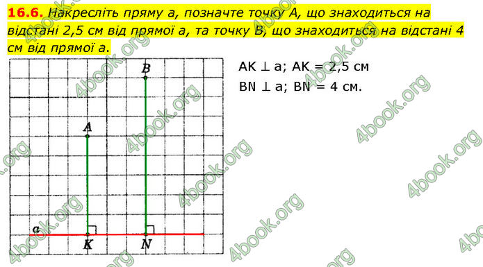 ГДЗ Математика 7 клас Істер (2024)