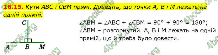 ГДЗ Математика 7 клас Істер (2024)