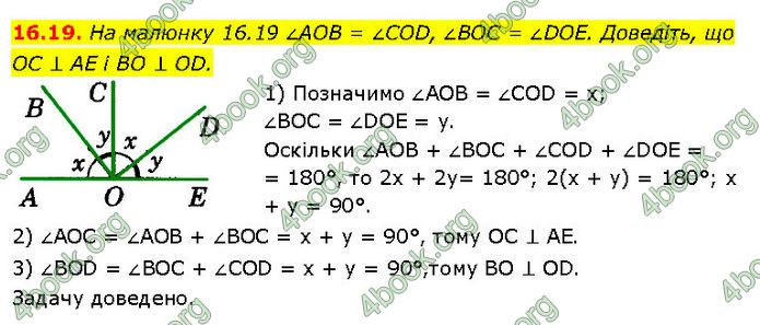 ГДЗ Математика 7 клас Істер (2024)