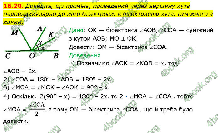 ГДЗ Математика 7 клас Істер (2024)