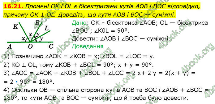 ГДЗ Математика 7 клас Істер (2024)