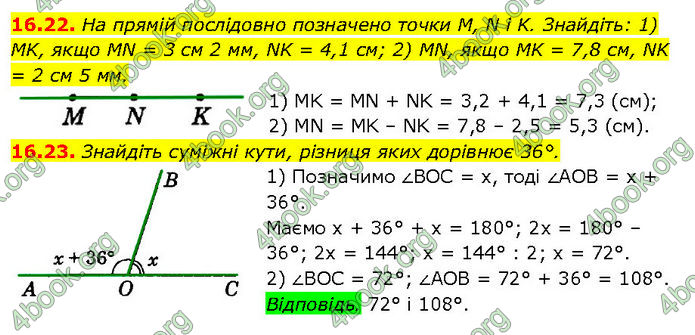 ГДЗ Математика 7 клас Істер (2024)