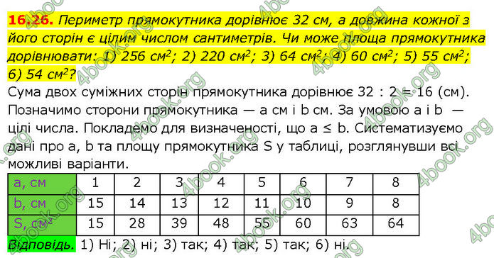 ГДЗ Математика 7 клас Істер (2024)