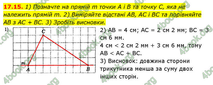 ГДЗ Математика 7 клас Істер (2024)