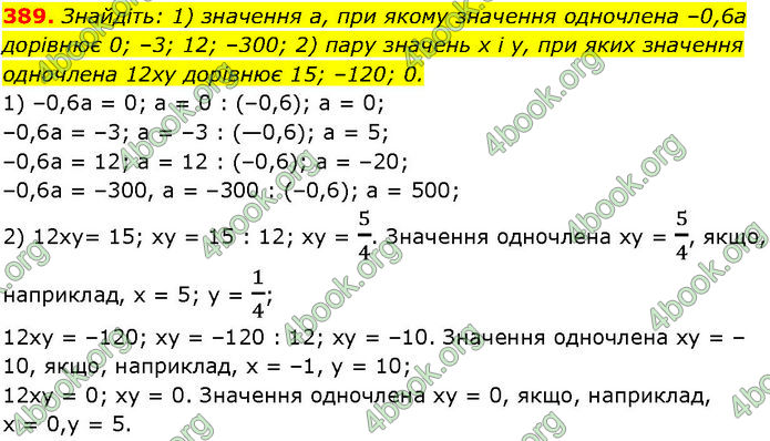 ГДЗ Алгебра 7 клас Істер (2024)