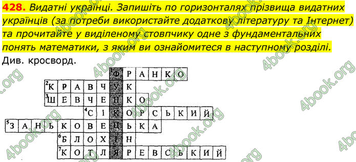 ГДЗ Алгебра 7 клас Істер (2024)