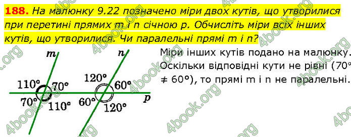 ГДЗ Геометрія 7 клас Істер (2024)