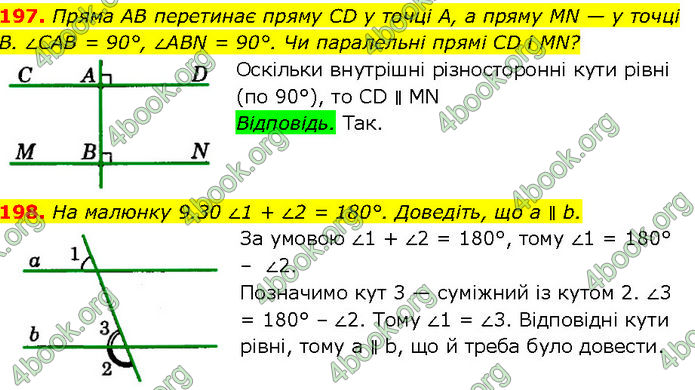 ГДЗ Геометрія 7 клас Істер (2024)