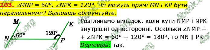 ГДЗ Геометрія 7 клас Істер (2024)