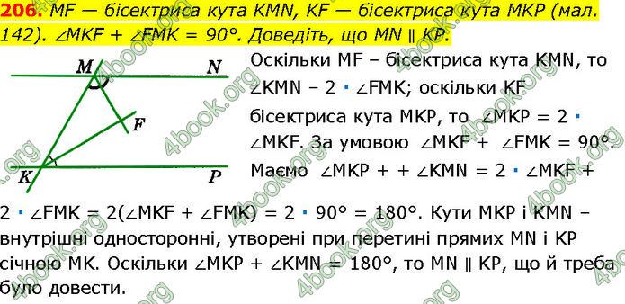 ГДЗ Геометрія 7 клас Істер (2024)