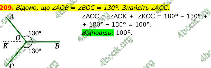 ГДЗ Геометрія 7 клас Істер (2024)