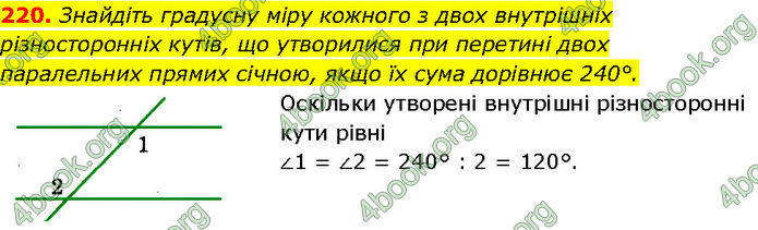 ГДЗ Геометрія 7 клас Істер (2024)