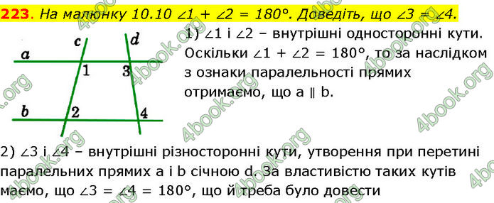 ГДЗ Геометрія 7 клас Істер (2024)