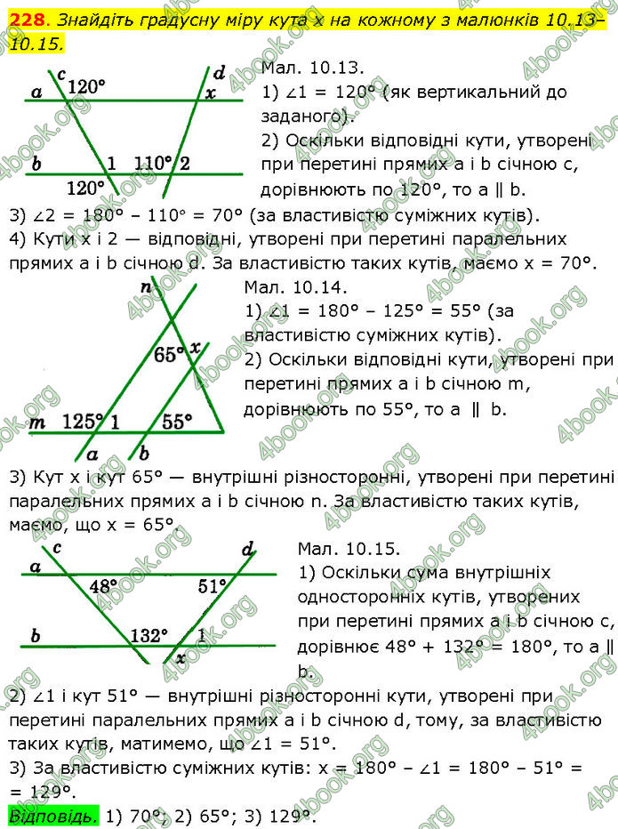 ГДЗ Геометрія 7 клас Істер (2024)