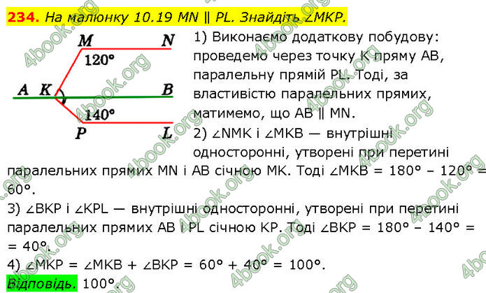 ГДЗ Геометрія 7 клас Істер (2024)