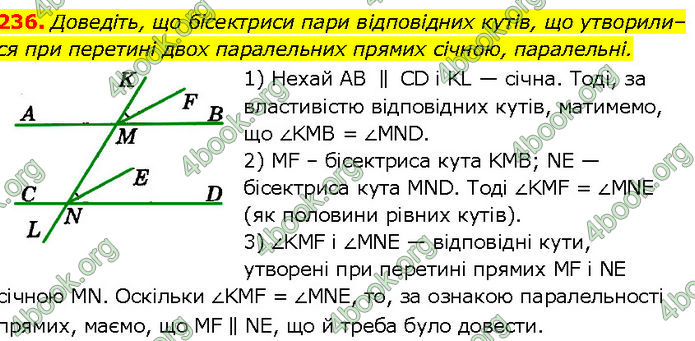 ГДЗ Геометрія 7 клас Істер (2024)