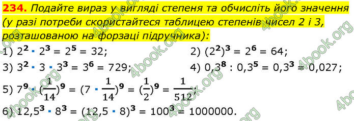 ГДЗ Алгебра 7 клас Мерзляк (2024)